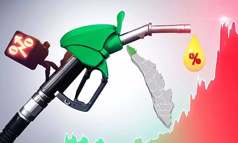 Petrol Nozzle, Kerala Map