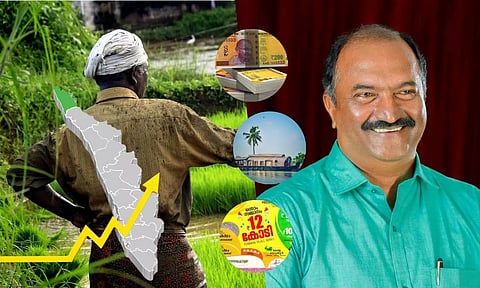 KN Balagopal, Kerala Map