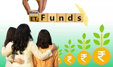 Mutual Funds