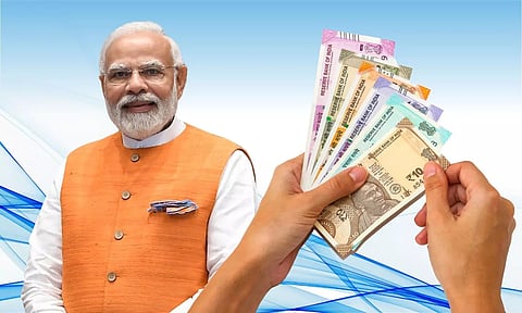 Narendra Modi, Indian Rupee