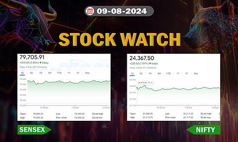 ഐ.ടി, ഓട്ടോ, ബാങ്കിംഗ് ഓഹരികളുടെ കരുത്തില്‍ വിപണിക്ക് കുതിപ്പ്; അപ്പര്‍സര്‍ക്യൂട്ടിലേക്ക് ചാര്‍ജായി ഓല