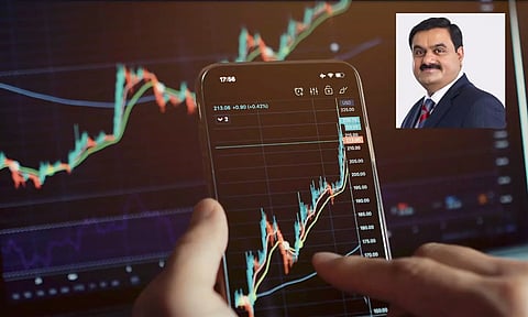 share market adani