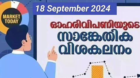 നിഫ്റ്റിക്ക് 25,450ല്‍ ഇന്‍ട്രാഡേ പ്രതിരോധം, സമാഹരണ സാധ്യതയില്‍ പാറ്റേണ്‍