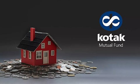 kotak mutual fund