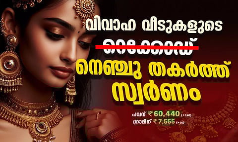 സ്വര്‍ണം കുറിച്ചത് പുതു റെക്കോഡ്, പിന്നില്‍ ട്രംപ് തന്നെ