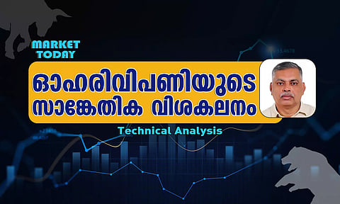 Stock Market Technical Analysis