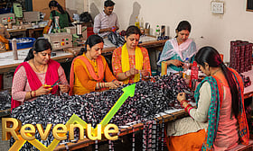 ട്രംപിന്റെ വിരട്ടലും ഏശിയില്ല, ഇന്ത്യന്‍ ടെക്‌സ്റ്റൈല്‍ കയറ്റുമതിയില്‍ കുതിപ്പ്; വിശദാംശങ്ങള്‍ ഇങ്ങനെ