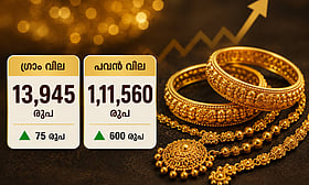 എണ്ണയില്‍ തെന്നി ഉച്ചയ്ക്ക് ശേഷവും കത്തിക്കയറി സ്വര്‍ണ വില, പവന് ഇന്ന് കൂടിയത്......