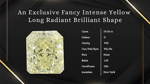 Ankit Gems Brings Dazzling Showcase to JCK Las Vegas 2025