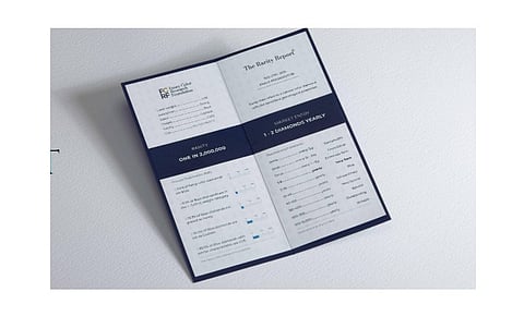 FCRF Expands Access to Printed Rarity Report for Fancy Colour Diamonds