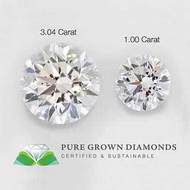 World’s largest lab-cultivated diamond unveiled