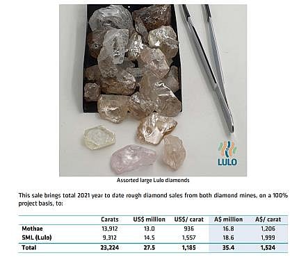 Lulo Diamonds Sell for US $ 5 million