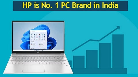 HP Tops Indian PC Market with 30.2% Market Share in 2022