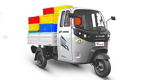 Turno Raises $13.8M in Series A Funding 