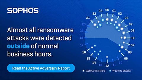 Sophos Reveals Median Attacker Dwell Time Drops to 8 Days 