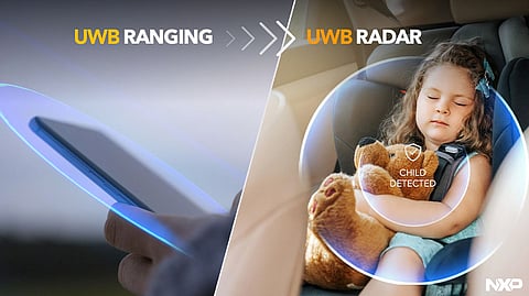 NXP Launches Next-Generation Ultra-Wideband ICs 
