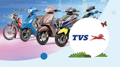 TVS Motor Drives Enhanced Customer Connections with Salesforce