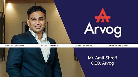 Gold Loan Market Growth In Viksit Bharat