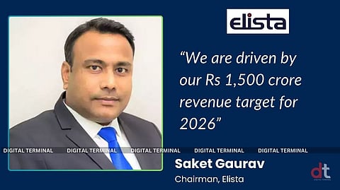 Elista Targets Rs 1,500 Crore Revenue by 2026 with Global Expansion Plans