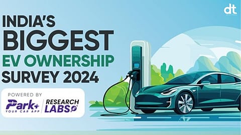 74% EV Owners Commit to Driving EVs for Life: Park+ Survey