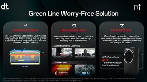 OnePlus Unveils Green Line Worry-Free Solution for Enhanced User Confidence