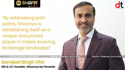 “At Shoonya, We’ve Always Strived to Make Trading And Investing Accessible And Cost-Effective” 