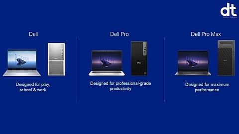 Dell Technologies Redefines AI PCs with Cutting-Edge Portfolio