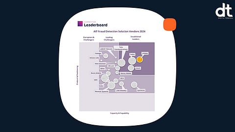 Infobip Named as AIT Fraud Prevention Leader by Juniper Research