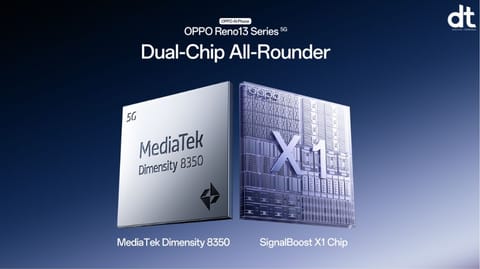 OPPO Reno13 Series Combines MediaTek Dimensity 8350 and SignalBoost X1 for Unmatched Performance