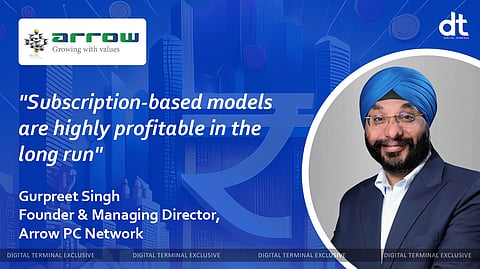 “Subscription-Based Models Are Highly Profitable In The Long Run”