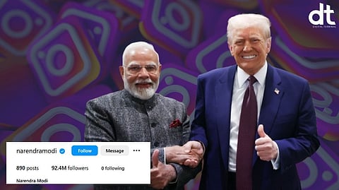 PM Modi Surpasses Trump in Instagram Influence with 92.4 Million Followers