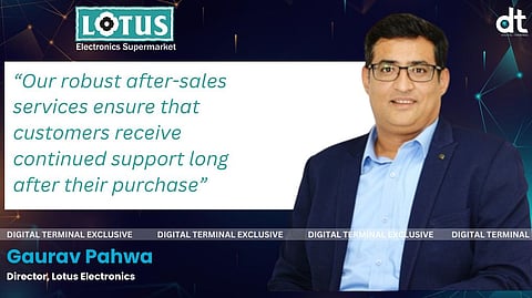 “Lotus Electronics Has Experienced Significant Growth In CY 2024”