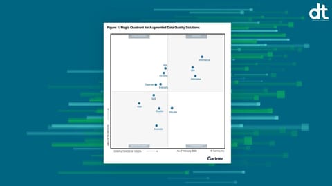 Qlik Named a Leader in 2025 Gartner Magic Quadrant for Augmented Data Quality Solutions
