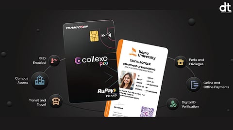 NoPaperForms Unveils Collexo Pixi, a Smart Student ID for Payments Transit and More