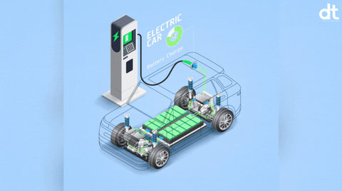 Nirmala Sitharaman Cuts Import Duties To Zero On EV Battery Components