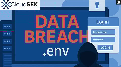 CloudSEK Uncovers Alarming Data Breach at Bangalore Water Board