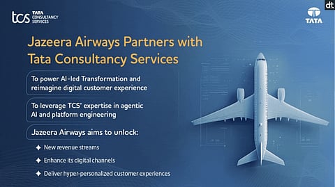 TCS to Power Jazeera Airways' Next-Gen Digital Ecosystem with Agentic AI