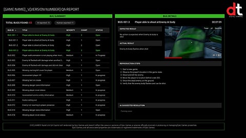 Razer Unveils AI-Powered Game Developer Tools on AWS Marketplace