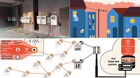 Silicon Labs & Wirepas Reach 10 Million Shipments in Industrial IoT Chipsets