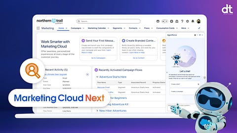 Salesforce Brings AI to Marketing with Cloud Next Launch