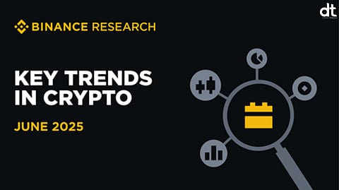 Bitcoin Surges to All-Time High as Crypto Market Grows 10.3% in May