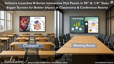 Solitaire Introduces 98” & 110” R-Series Interactive Panels for Classrooms and Conference Rooms