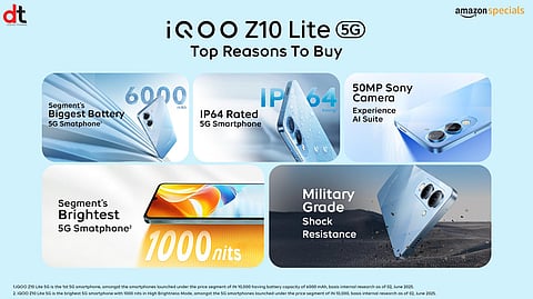iQOO Launches Z10 Lite 5G with Segment’s Biggest 6000mAh Battery Starting at ₹9,499