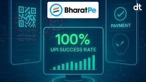 BharatPe-Backed Unity SFB Achieves 100% UPI Success Rate in NPCI Data