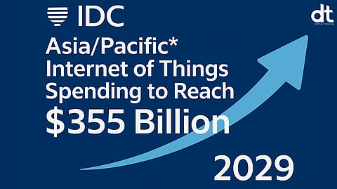 APAC IoT Spending to Hit $355 Billion by 2029: IDC