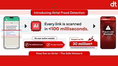 Airtel Safeguards 2.1 Million Users in Mumbai with Real-Time Fraud Detection