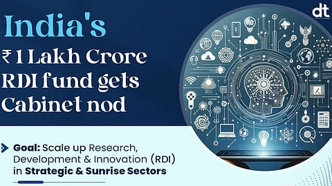 Government Approves ₹1 Lakh Crore RDI Scheme to Power Next-Gen Innovation and Tech Sovereignty