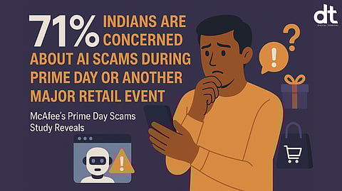 AI-Driven Scams Target Indian Shoppers as 96% Go Online for Prime Day Deals: McAfee