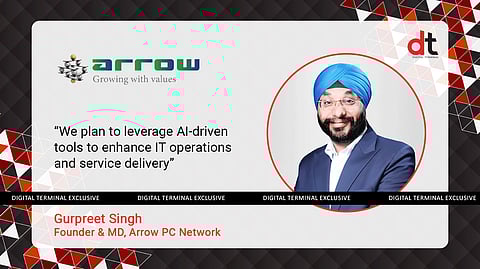 “Our Primary Objectives Include Expanding Our Cloud & Security Portfolio”