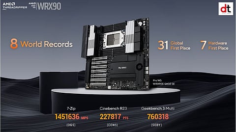 ASUS Sets New Global Standard with 46 Benchmark Records on Pro WS WRX90E-SAGE SE